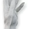Guantes Anticorte